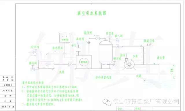 （真空引水系統(tǒng)圖）